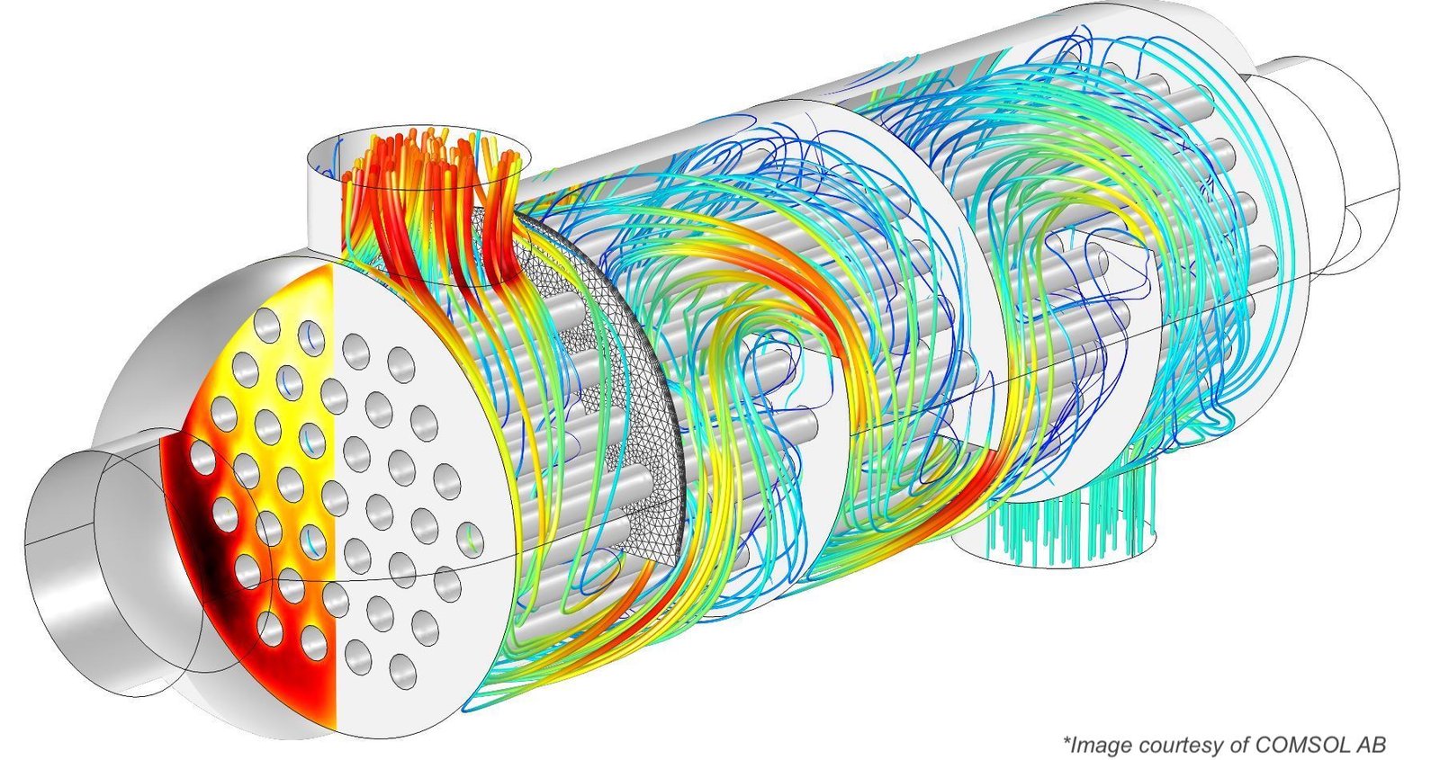 Common Heat Exchanger Tube Failures and How to Prevent Them