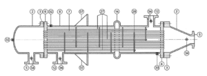 Why Stainless Steel Tube Grain Size Matters in Heat Exchanger Applications