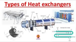 3 Essential Heat Exchanger Design Guides Every Thermal Engineer Should Know
