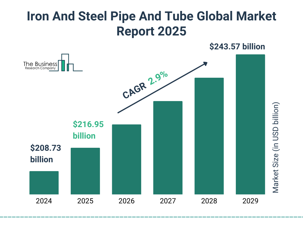 africa-refinery-power-projects-stainless-steel-demand