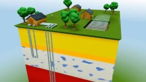 Geothermal Heat Exchangers: How They Work and Why Stainless Steel Tubes Matter