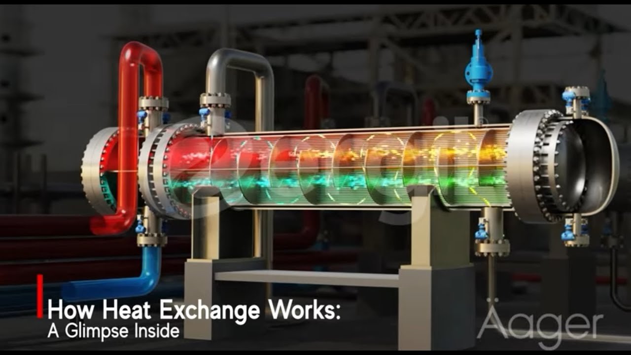 How to Improve Heat Exchanger Efficiency: Practical Tips for Better Heat Transfer Performance