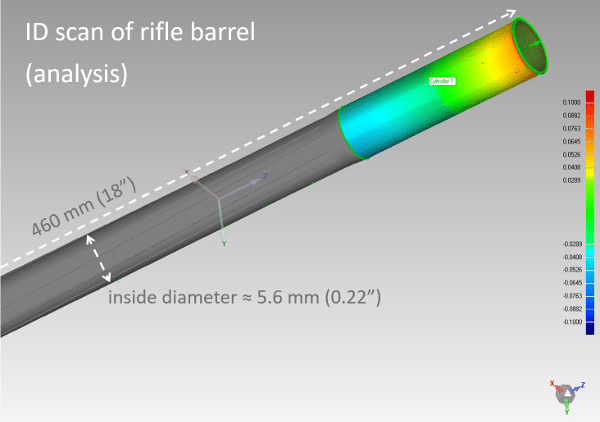Online Tube Dimension Measurement: Precision in Real-Time Manufacturing